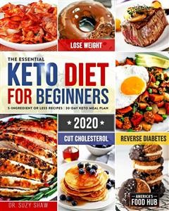 Keto Recipes for Breakfast No Eggs
